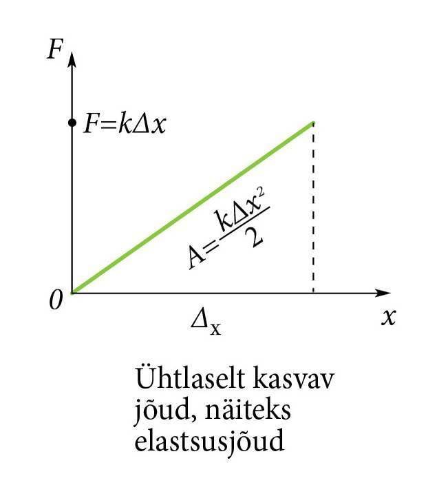 graafik1+
